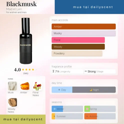 Nước hoa Black Musc Mad et Len