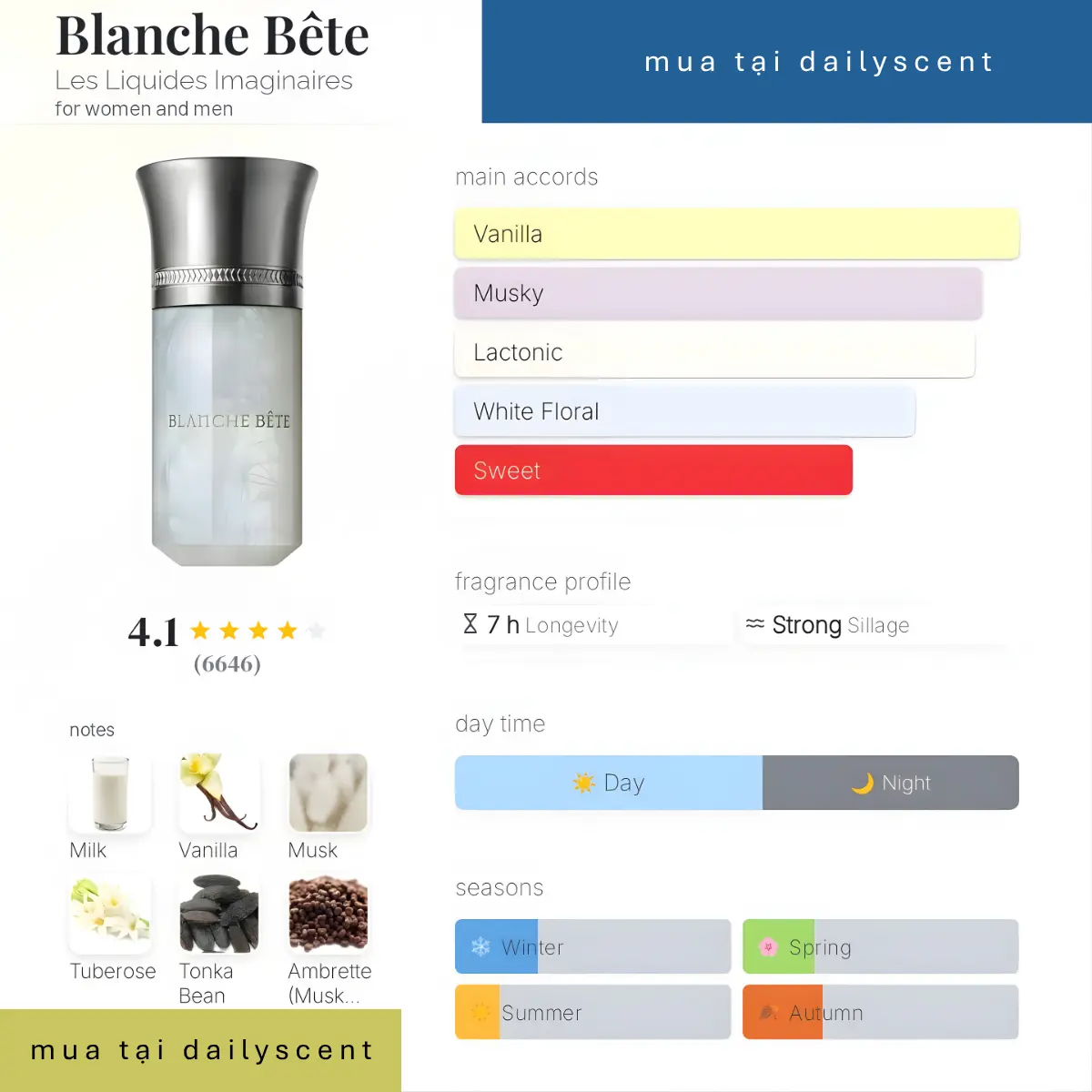 Nước hoa Blanche Bête Liquides Imaginaires