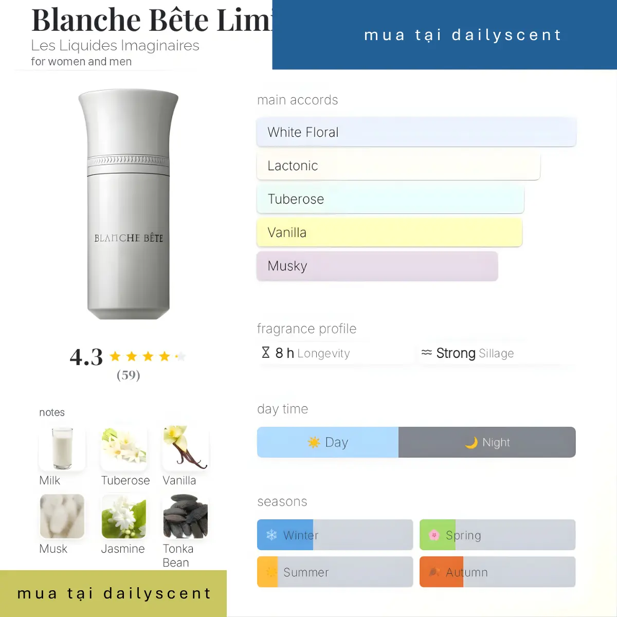 Blanche Bête Limited Edition Les Liquides Imaginaires