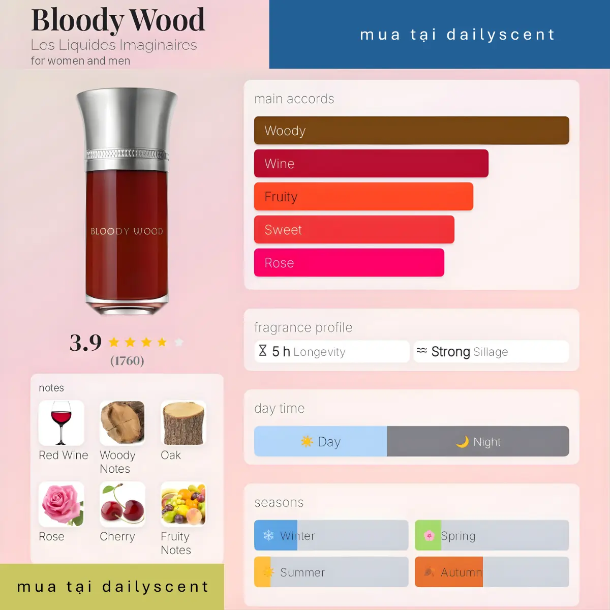 Nước hoa Bloody Wood Liquides Imaginaires