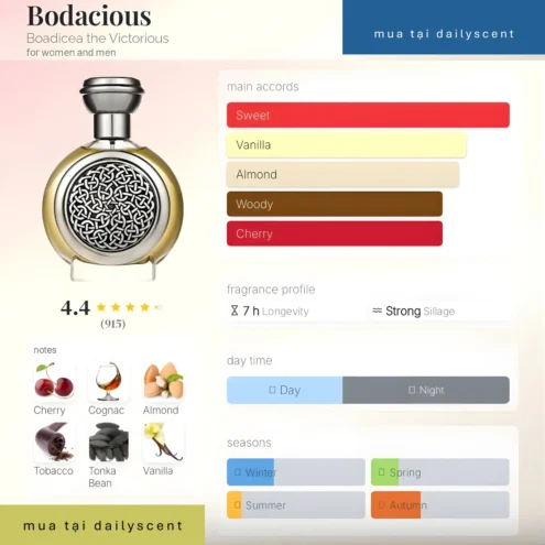 Bodacious Boadicea the Victorious