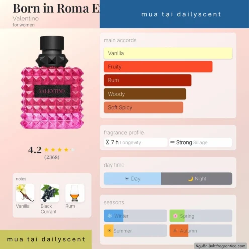 Nước hoa Born in Roma Extradose Donna. dailyscent Born in Roma Extradose Donna Valentino