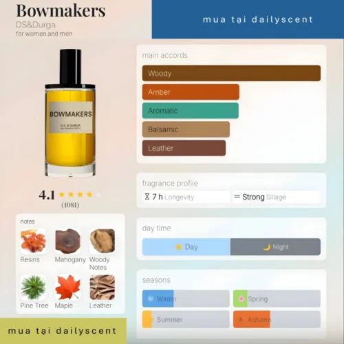 Nước hoa Bowmakers DS&Durga