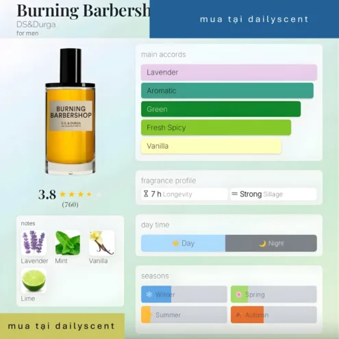 Nước hoa Burning Barbershop DS&Durga
