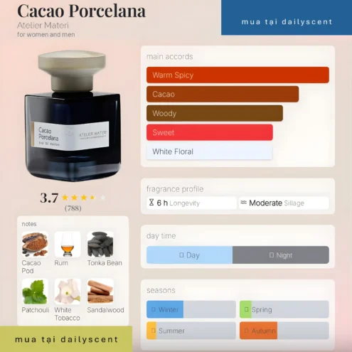 Cacao Porcelana Atelier Materi