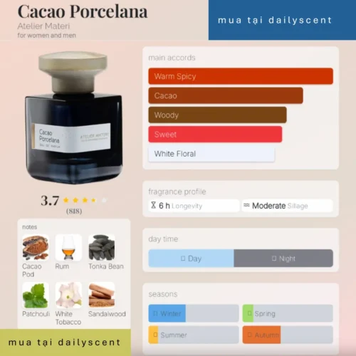 Cacao Porcelana Atelier Materi dailyscent