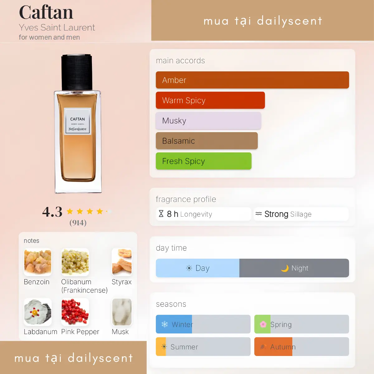 Nước hoa Caftan Yves Saint Laurent
