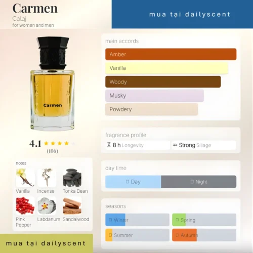 Nước hoa Carmen Calaj