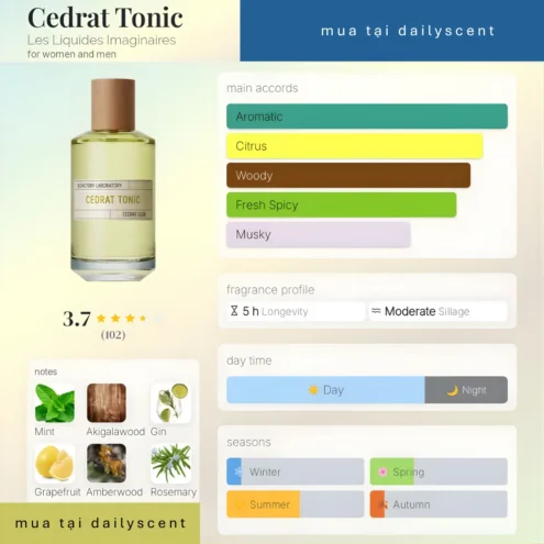 Nước hoa Cedrat Tonic. dailyscent Cedrat Tonic Les Liquides Imaginaires