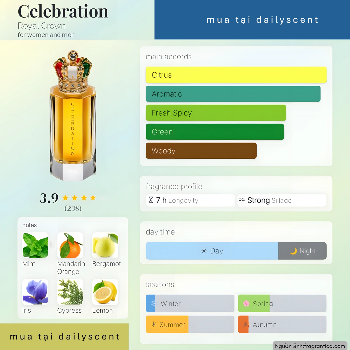 Nước hoa Celebration Royal Crown