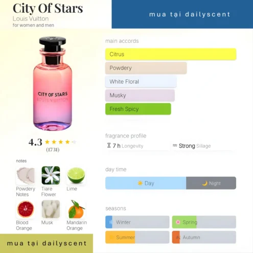 City Of Stars Louis Vuitton