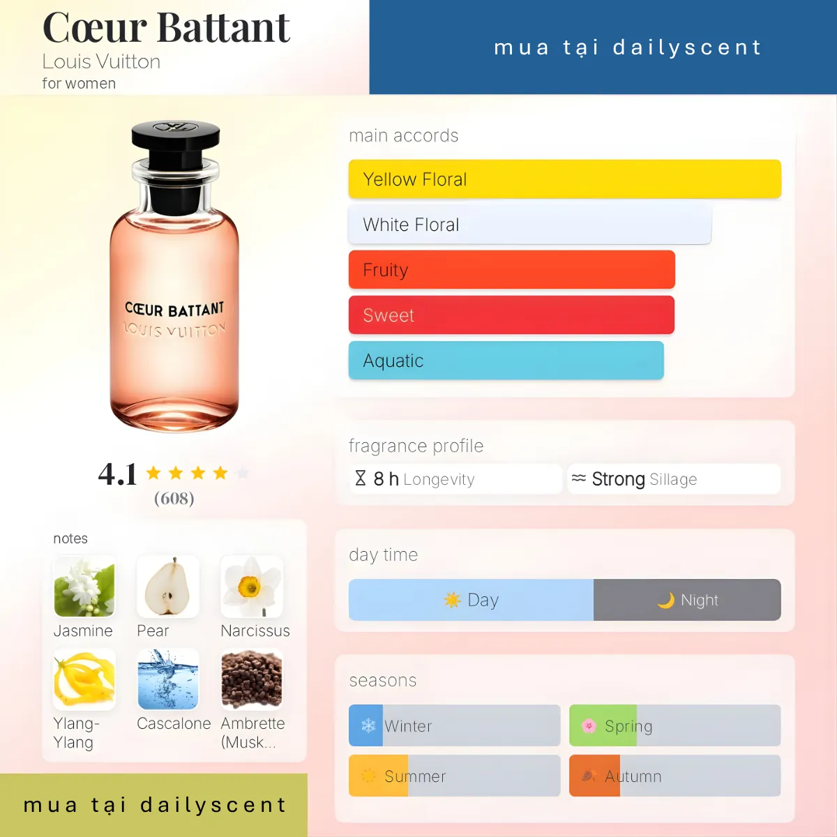 Coeur Battant Louis Vuitton