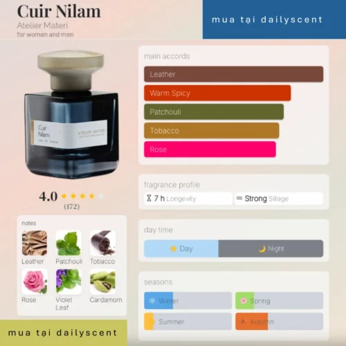 Cuir Nilam Atelier Materi dailyscent