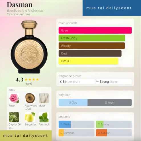 Dasman Boadicea the Victorious dailyscent