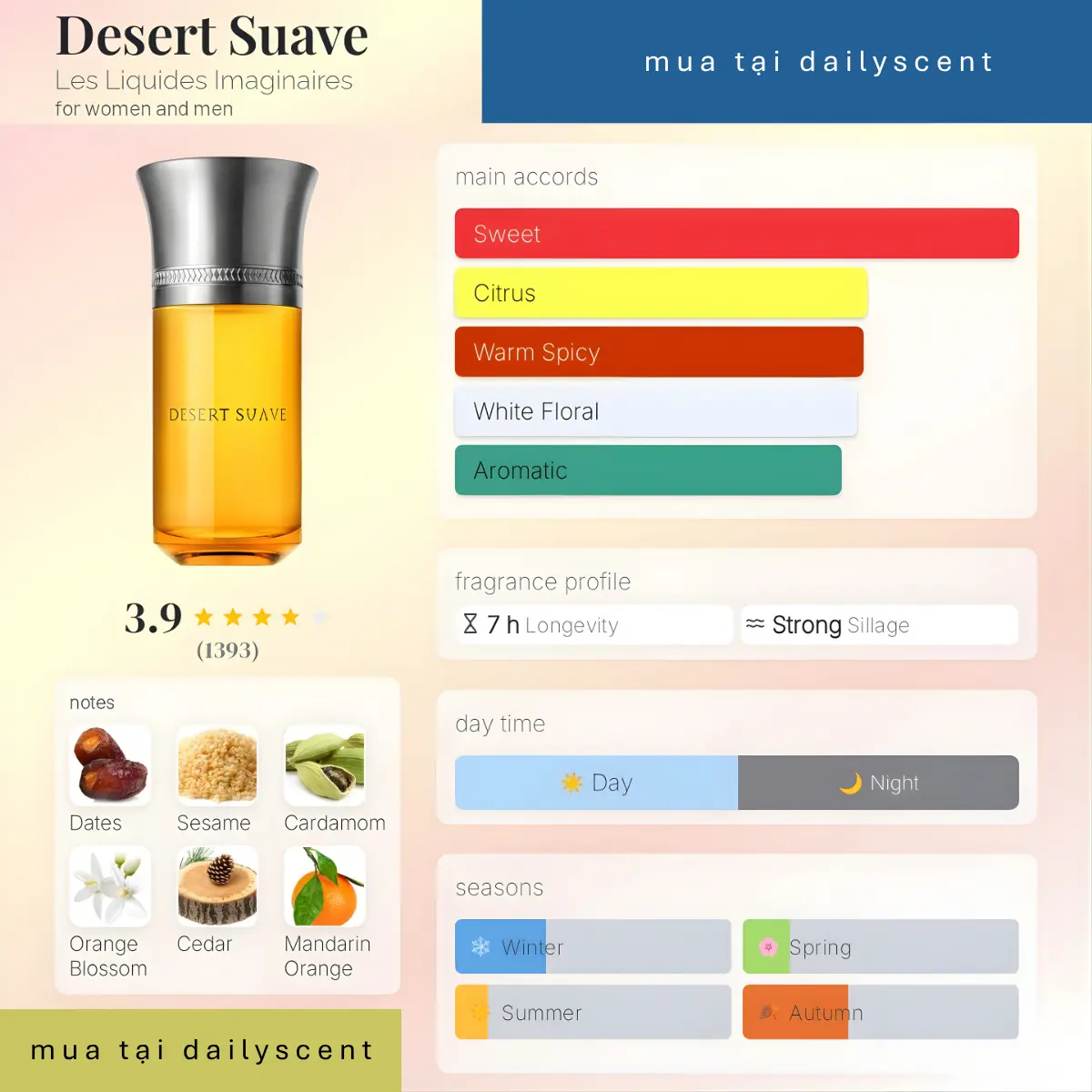 Nước hoa Desert Suave Liquides Imaginaires