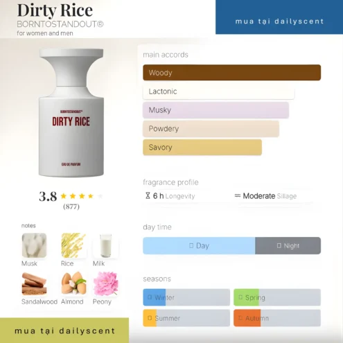 Dirty Rice by BORNTOSTANDOUT