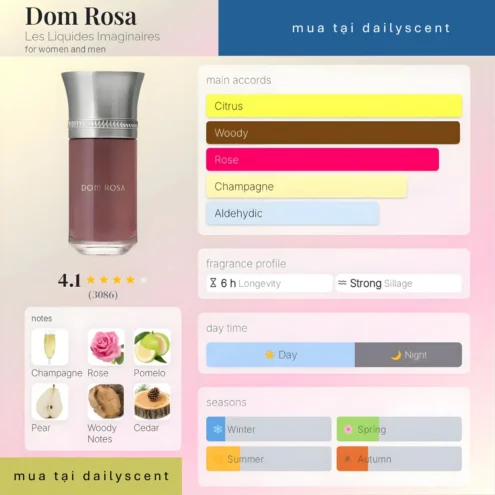 Nước hoa Dom Rosa Liquides Imaginaires
