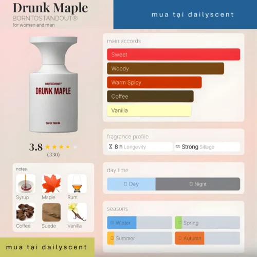 Nước hoa Drunk Maple