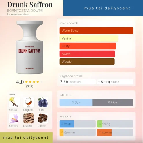 Nước hoa Drunk Saffron