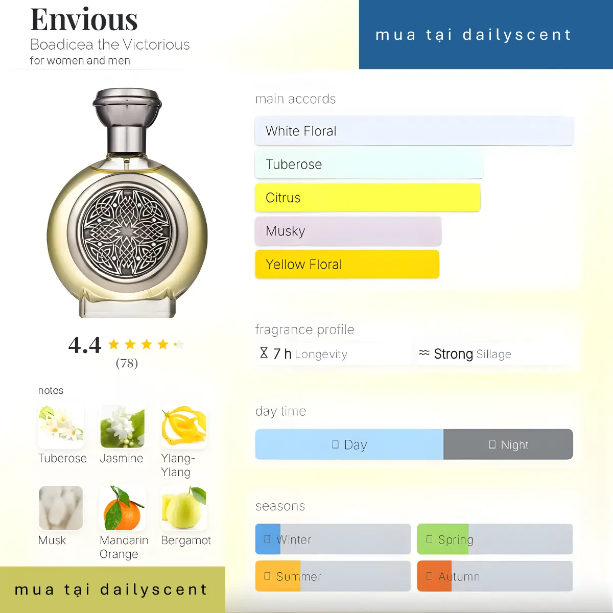 Envious Boadicea the Victorious dailyscent