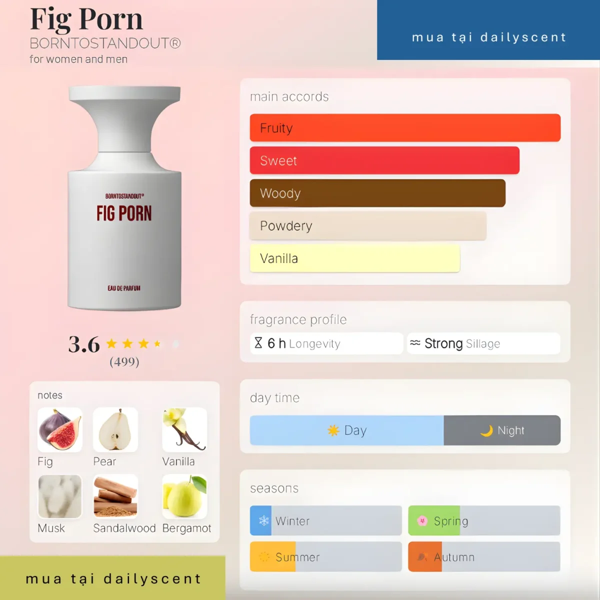 Fig Porn by BORNTOSTANDOUT