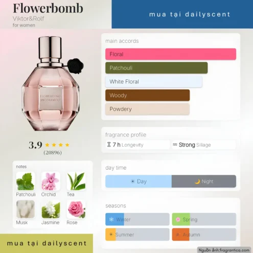 Nước hoa Flowerbomb Viktor&Rolf