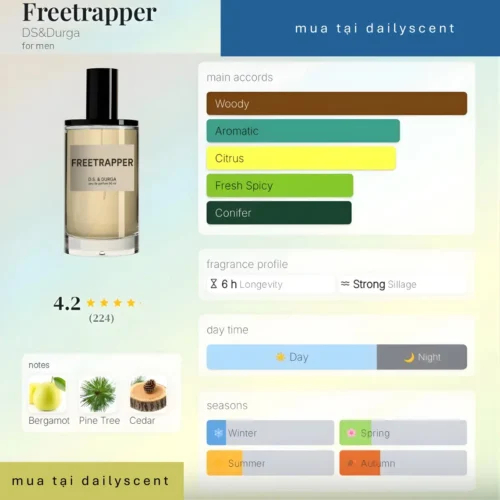 Nước hoa Freetrapper DS&Durga