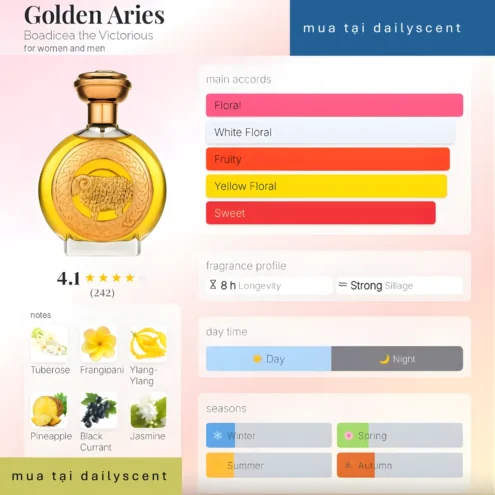 Nước hoa Golden Aries Boadicea the Victorious