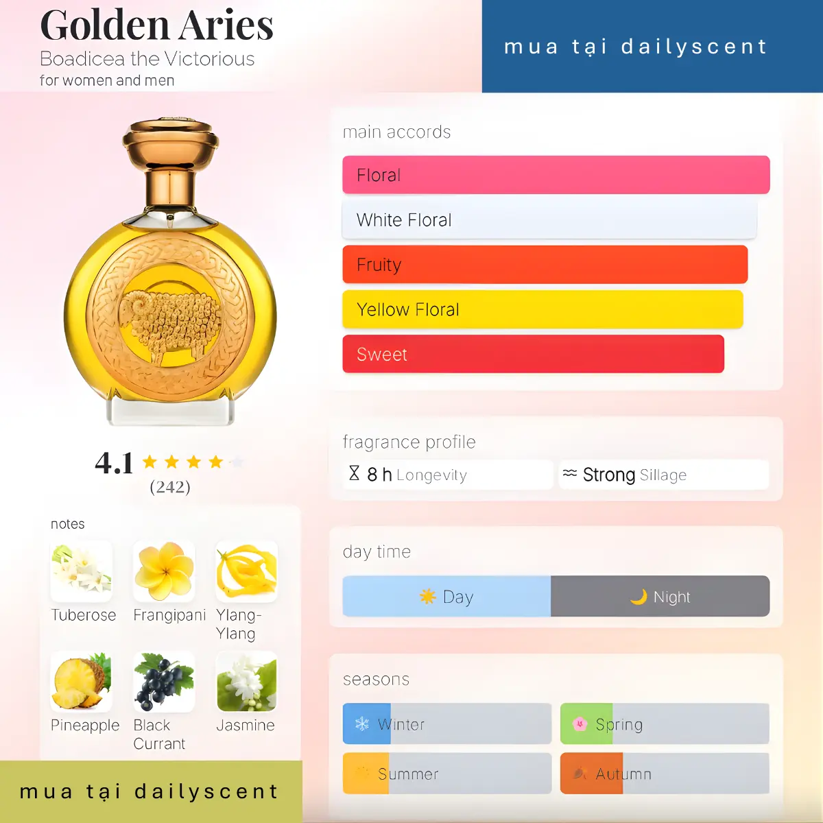 Nước hoa Golden Aries Boadicea the Victorious