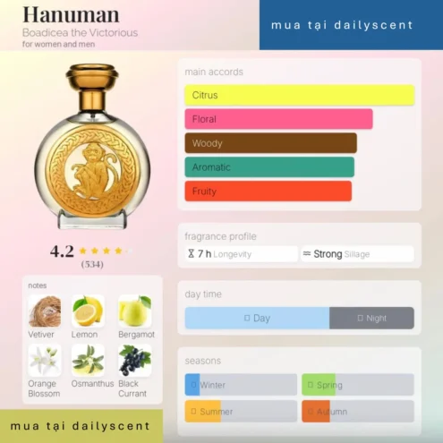 Hanuman Boadicea the Victorious dailyscent