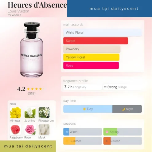 Heures d'Absence Louis Vuitton