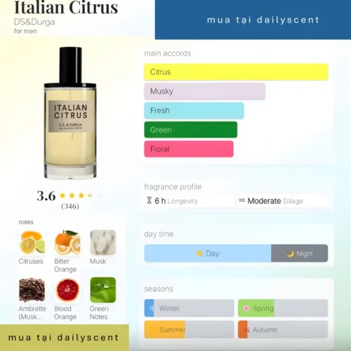 Nước hoa Italian Citrus DS&Durga