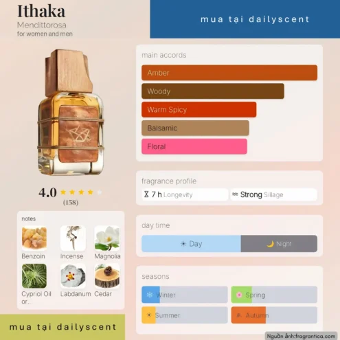 Ithaka Mendittorosa