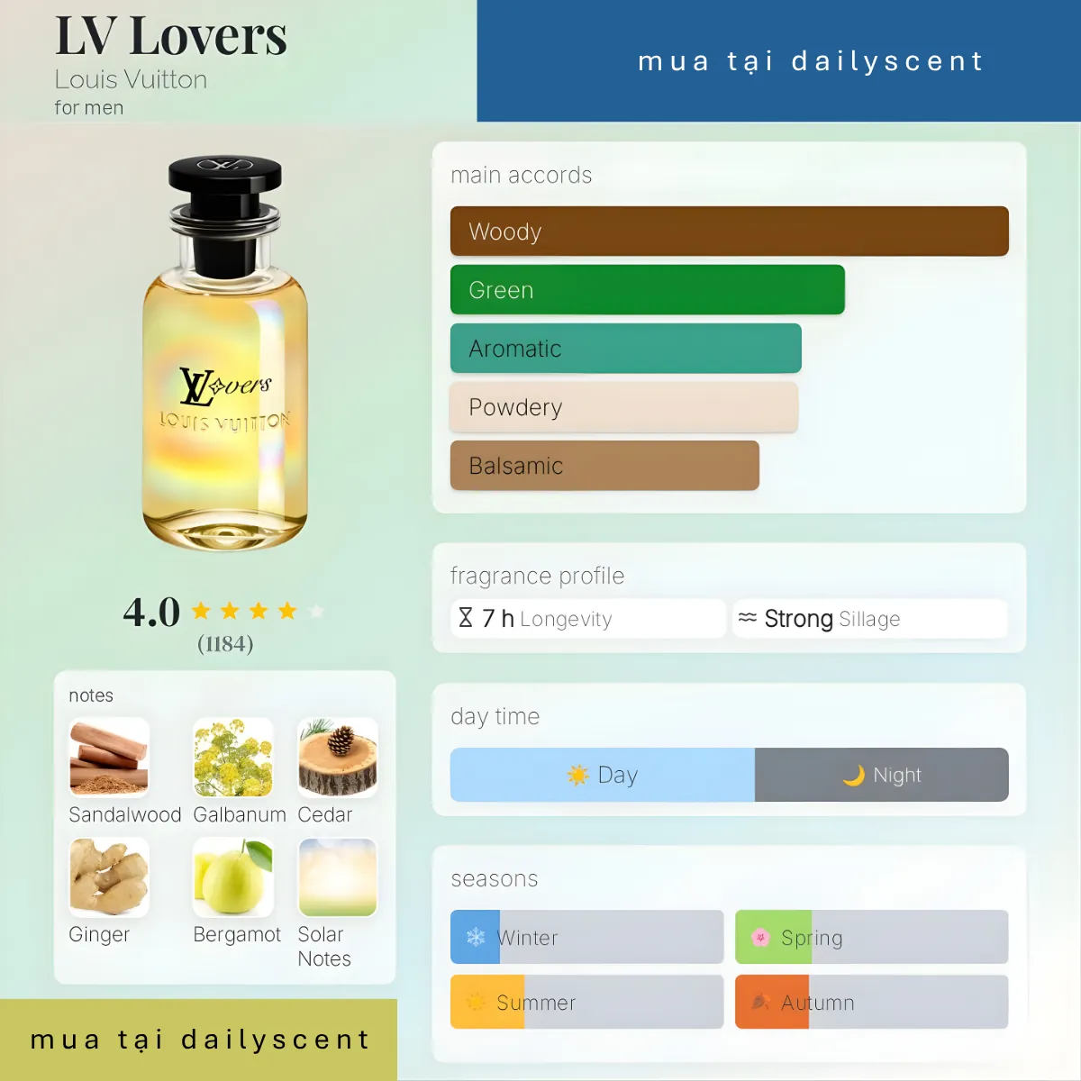 LV Lovers Louis Vuitton