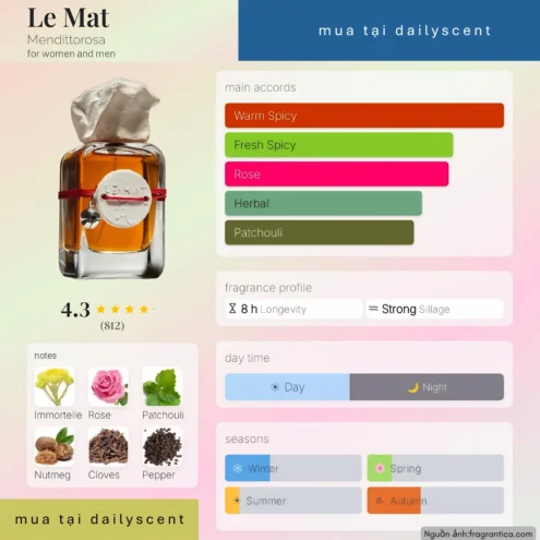 Nước hoa Le Mat. dailyscent Nước hoa Le Mat Mendittorosa