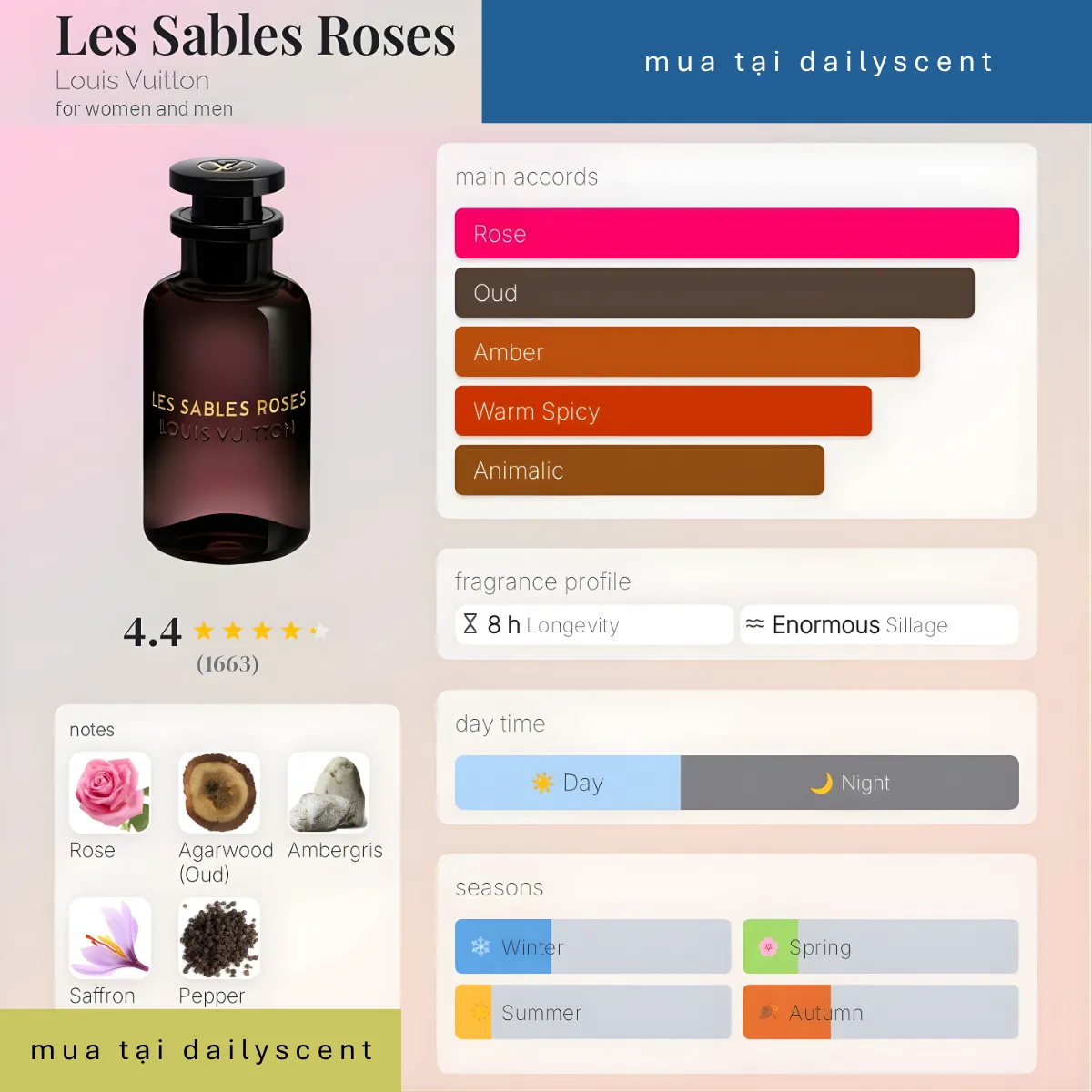 Les Sables Roses Louis Vuitton
