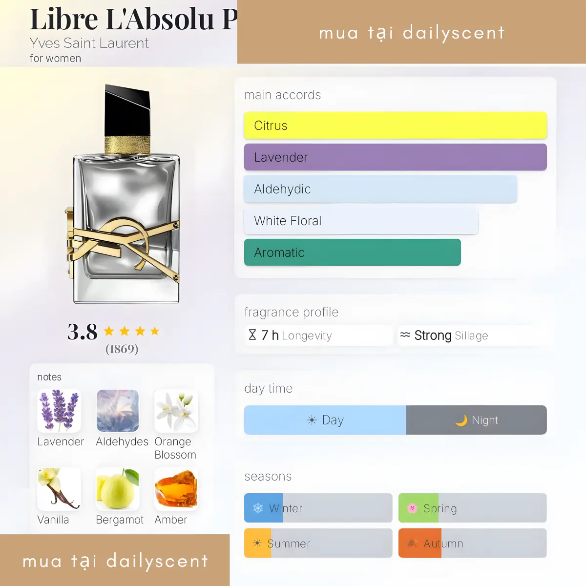 Nước hoa Libre L'Absolu Platine