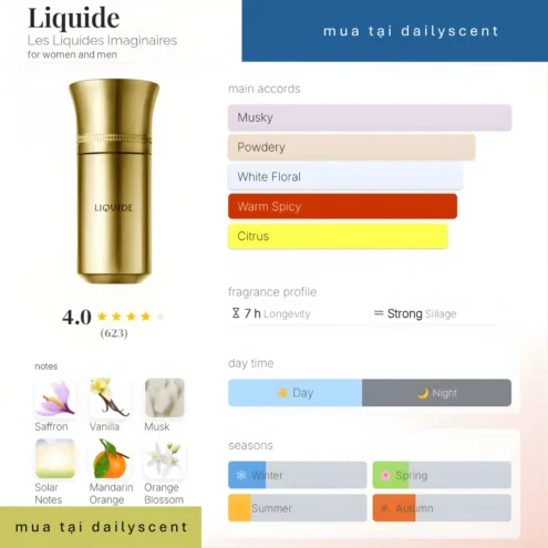Liquide Les Liquides Imaginaires