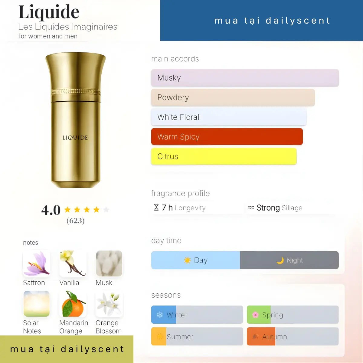 Liquide Les Liquides Imaginaires