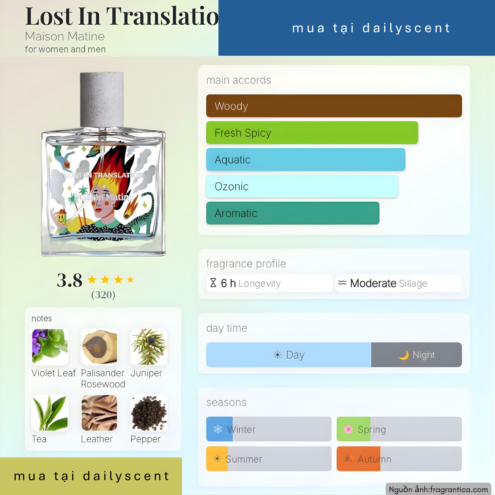 Nước hoa Lost in Translation Maison Matine