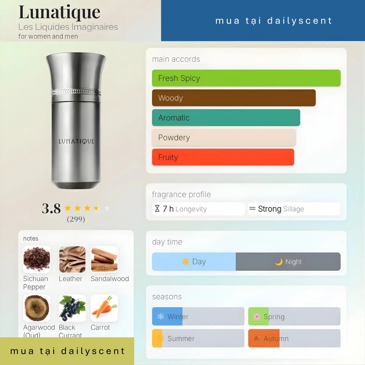 Nước hoa Lunatique Les Liquides Imaginaires