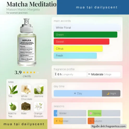 Nước hoa Matcha Meditation Margiela