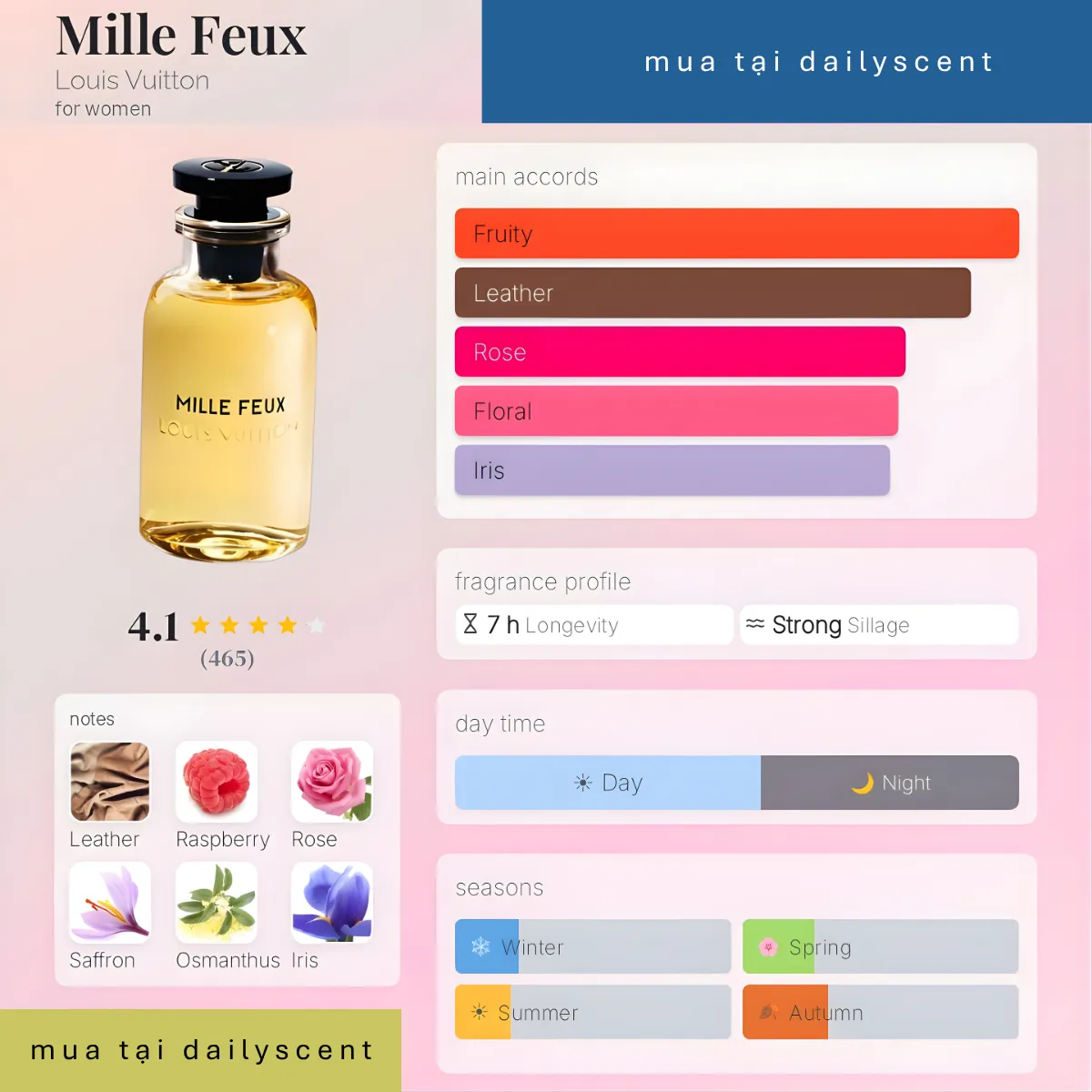 Mille Feux Louis Vuitton