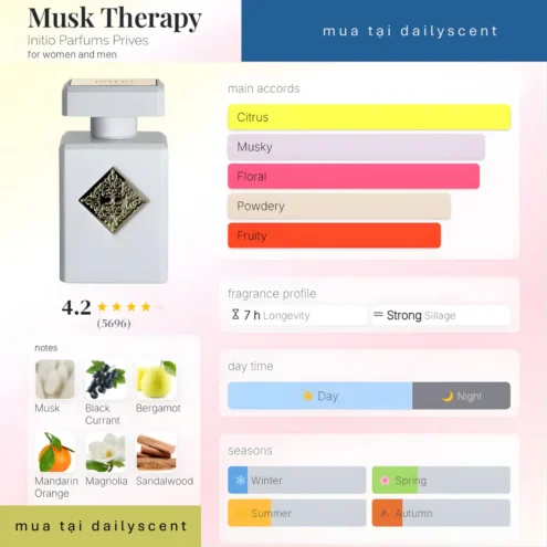 Nước hoa Musk Therapy Initio Parfums Prives