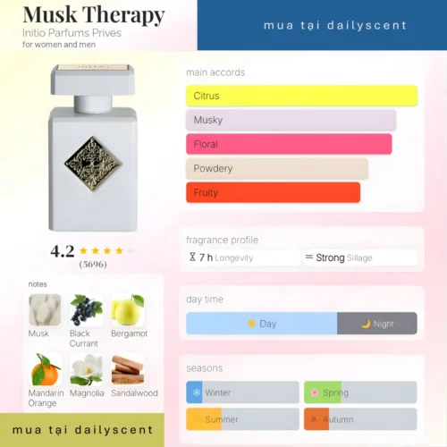 Nước hoa Musk Therapy Initio Parfums Prives