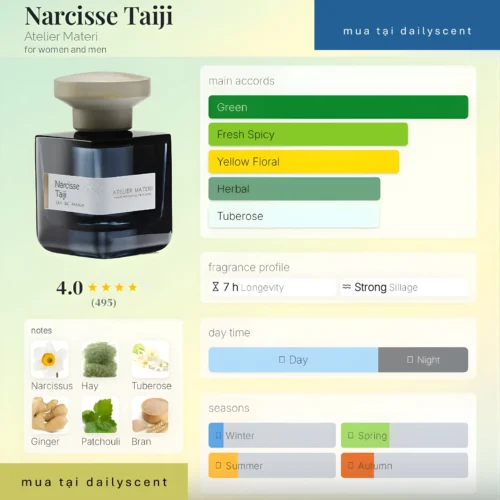 Narcisse Taije Atelier Materi