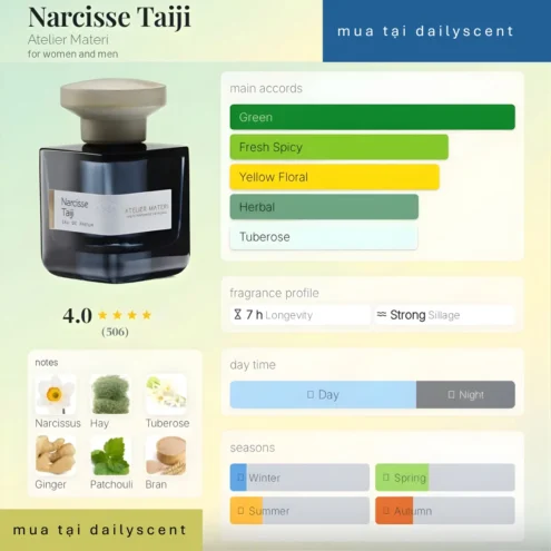 Narcisse Taiji Atelier Materi dailyscent