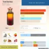 Nocturna Royal Crown Royal Crown dailyscent Nocturna Royal Crown