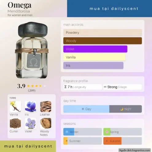 Nước hoa Omega Mendittorosa