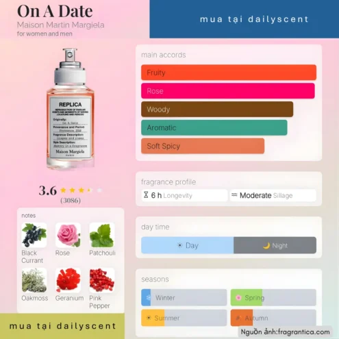 Nước hoa On a Date Maison Margiela
